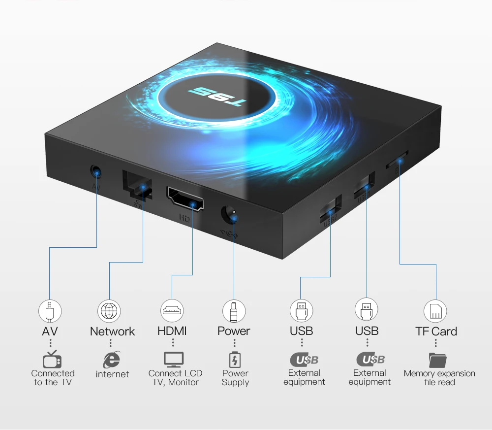  Android 10.0 TV Box 4GB RAM 32GB 64GB ROM Set Top Box T95 Allwinner H616 6K@30fps HD Cortex-A53 Sma
