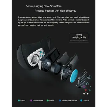 

Smart Dust-proof Electric Mask Anti-Pollution Anti Dust Respirator PM2.5 Filter 23GE