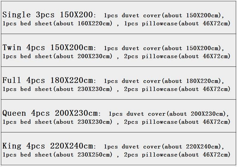 Blue White Star Printed Bed Cover Set Kid Cartoon Duvet Cover Adult Child Bed Sheets And Pillowcases Comforter Bedding Set 61037 Blue White Star Printed Bed Cover Set Kid Cartoon Duvet Cover Adult Child Bed Sheets And Pillowcases Comforter Bedding Set 61037