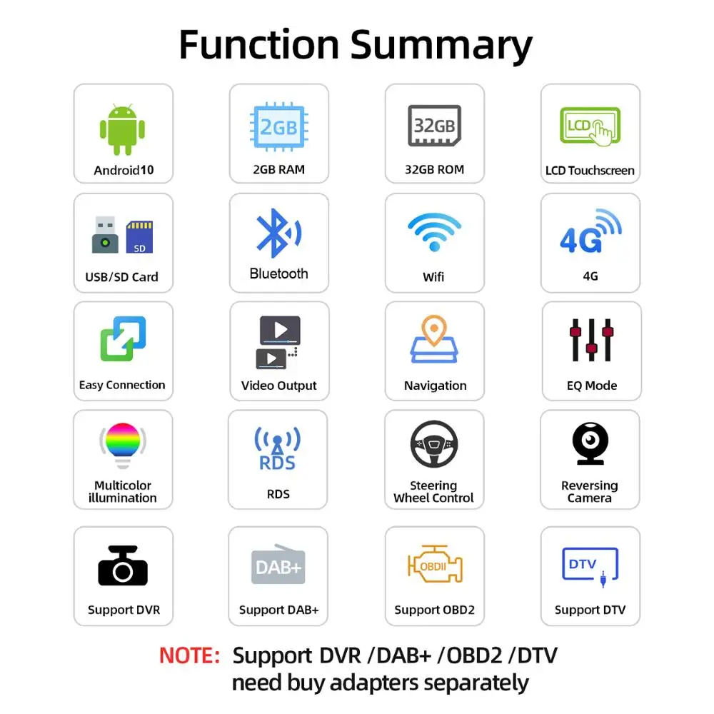 Автомобильный мультимедийный плеер 2 din Android 10 GPS Wi Fi BT для Toyota Hilux VIOS Old Camry Prado RAV4 2003