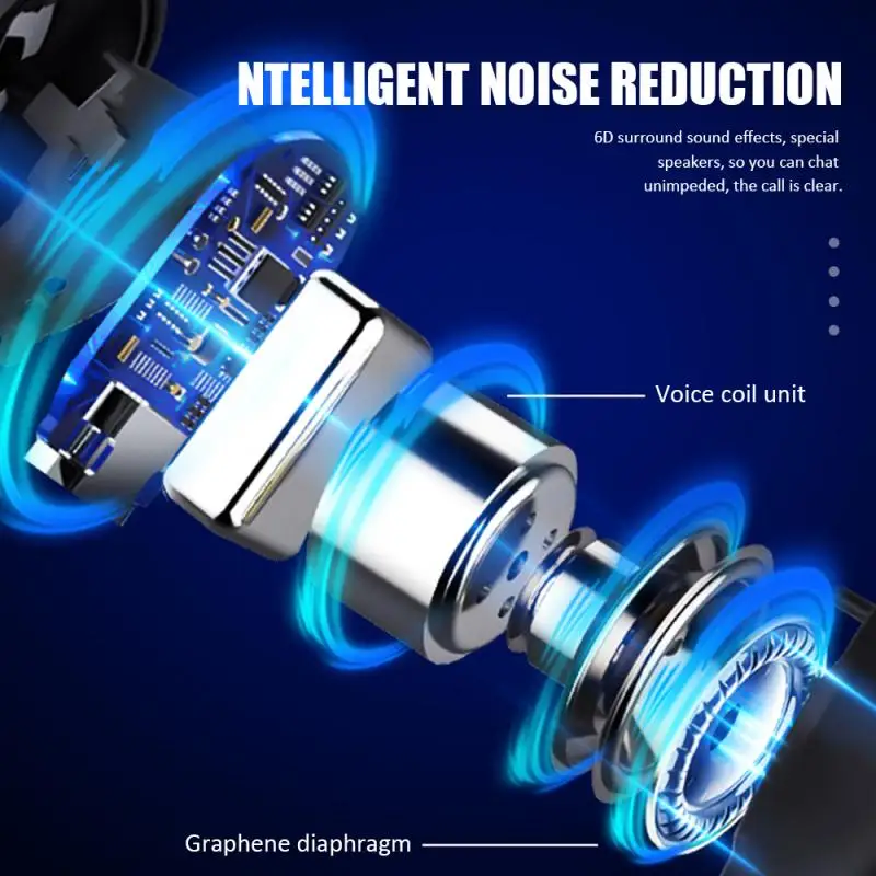 GW13 Bluetooth 5.0 Earphone For Smart Phone TWS LED In-Ear Earbuds Headphone Wireless Headset With Microphone Bluetooth Device