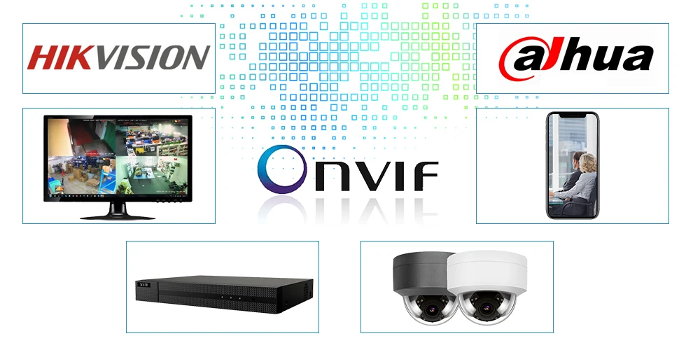onvif 250