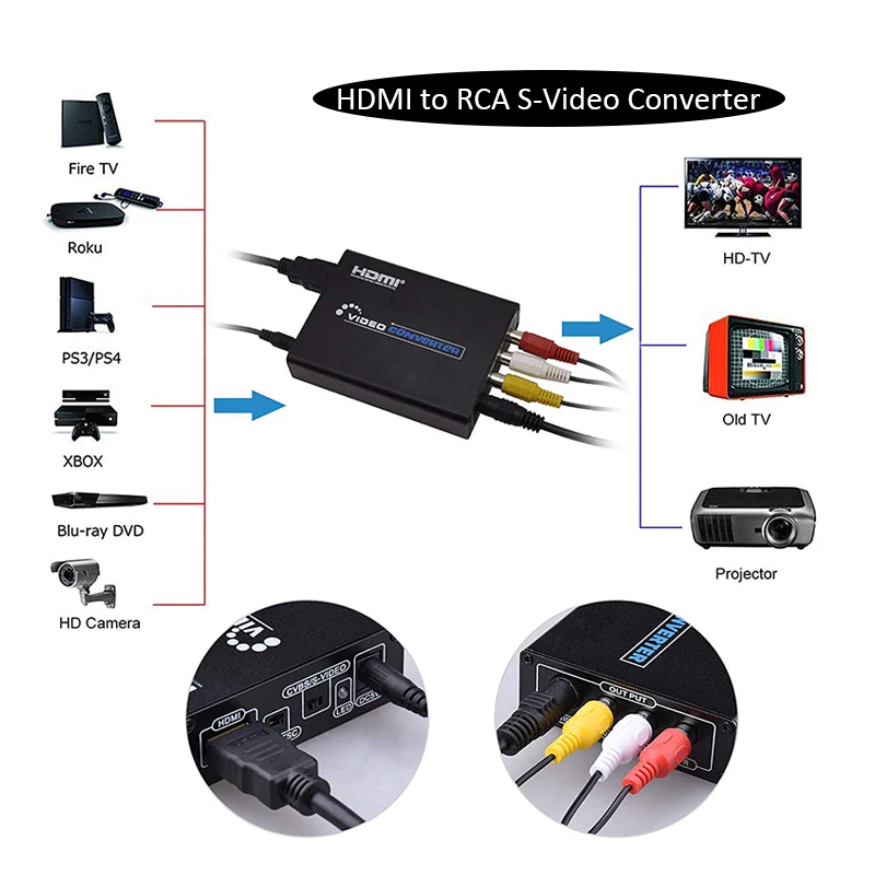 HDMI к RCA AV конвертер коробка адаптер Поддержка 720 P/1080 P для PS4 DVD xbox черный S-VIDEO 3RCA |