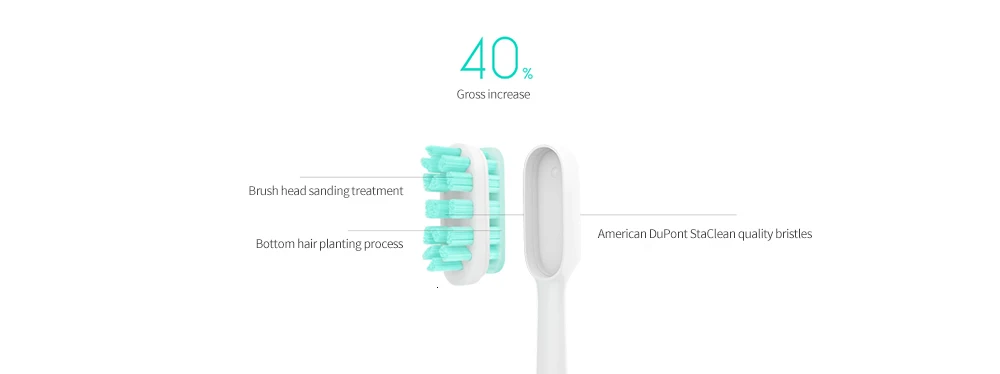 Xiaomi электрическая зубная щетка смарт-Соник щетка Ультра Соник отбеливание зубов Вибратор Беспроводная гигиена полости рта Mijia