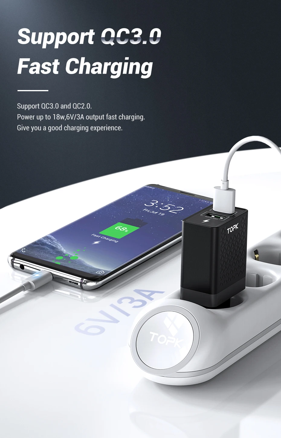 TOPK B254Q 28 Вт Quick Charge 3,0 Dual USB зарядное устройство для iPhone samsung Xiaomi huawei EU адаптер дорожное настенное зарядное устройство для мобильного телефона