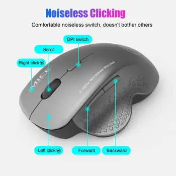 

IMice Wireless Mouse 6 Buttons 1600DPI Mouse 2.4G Optical USB Mouse Ergonomic Mice Wireless For Laptop PC Computer Mouse