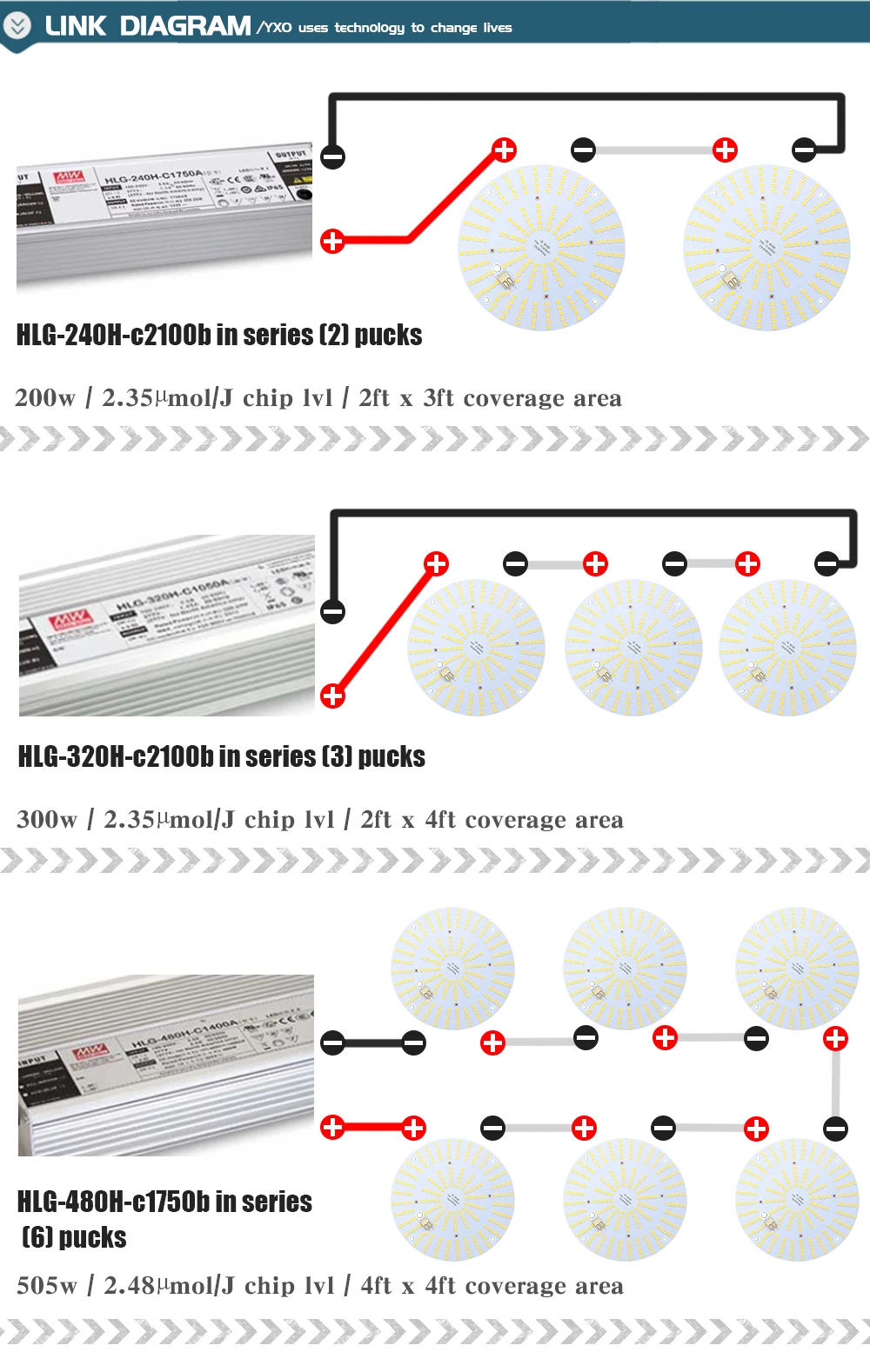 100W三星圆灯板_05