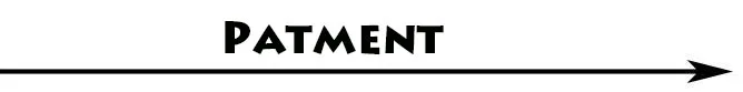 payment