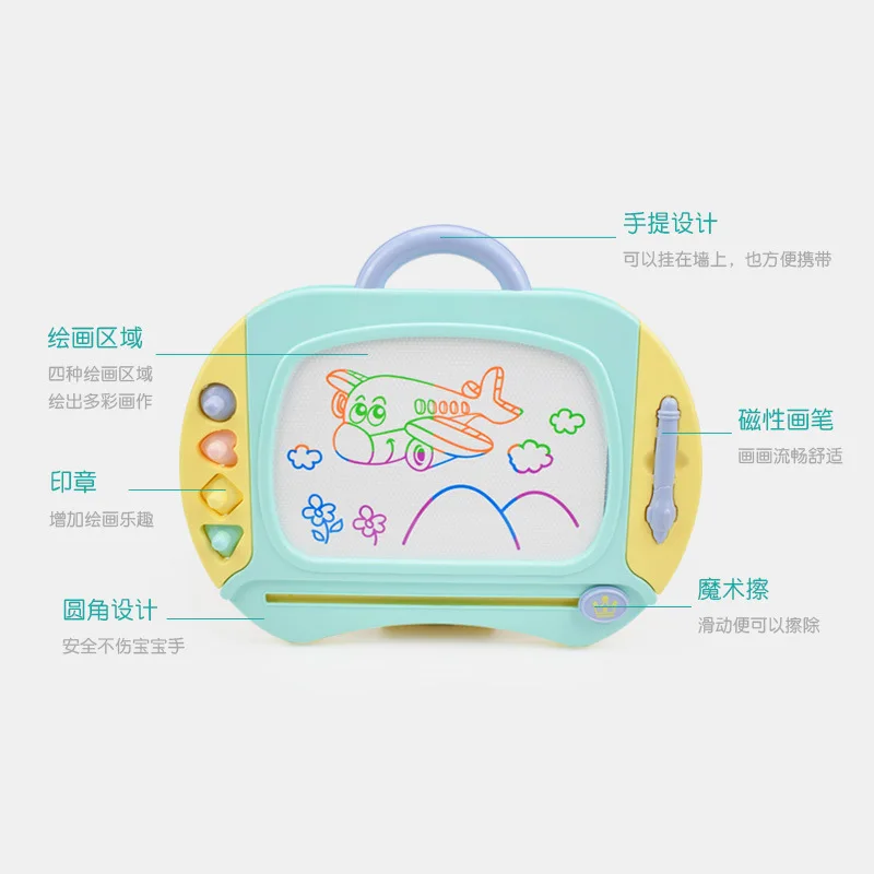 

Baby Toys 1-3 Years Old Children Magnetic Drawing Board Children Painting Baby Extra Large Graffiti Writing Board ~ Set