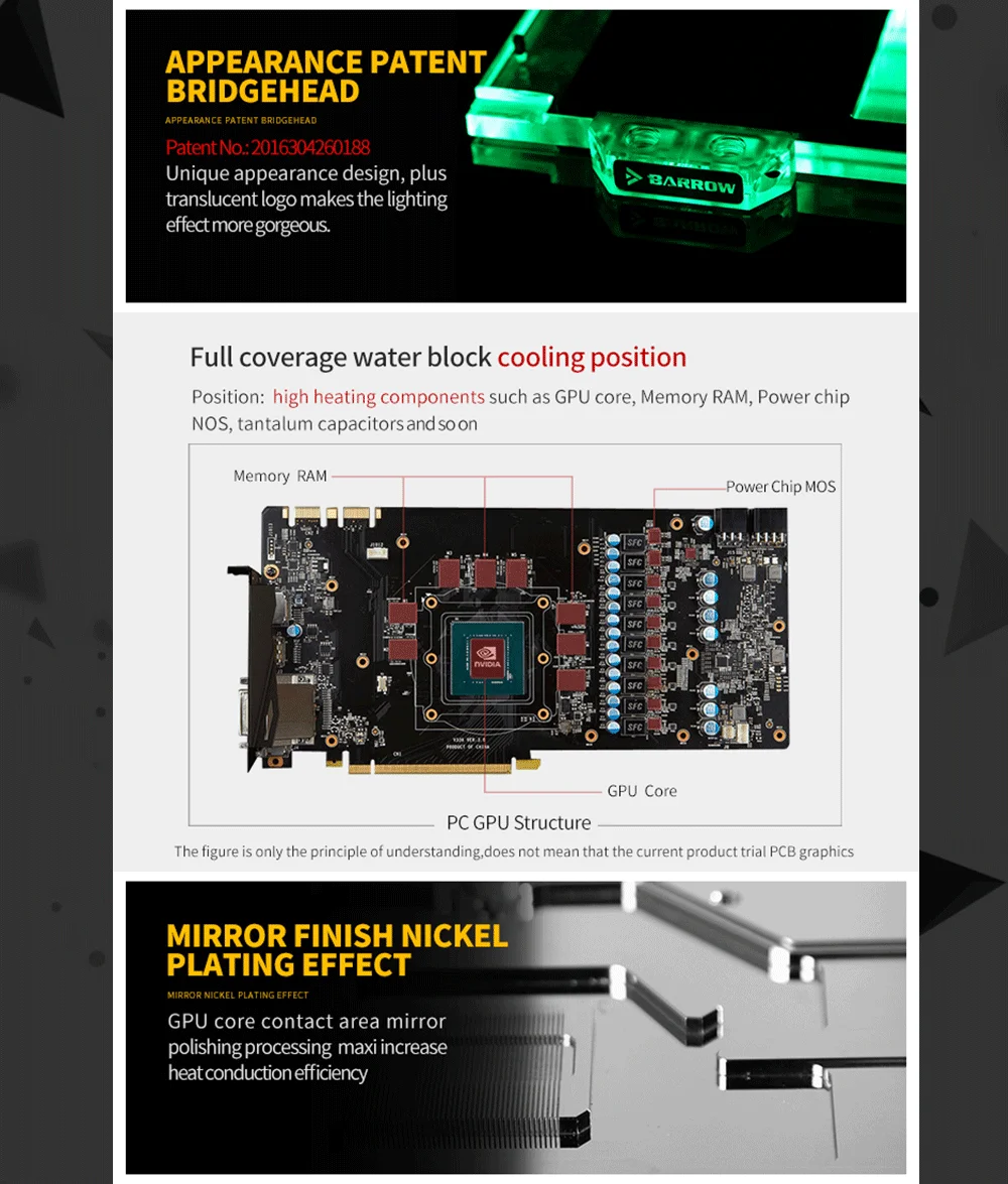 Barrow BS-AMRVEGA-PA, LRC 2.0 Full Cover Graphics Card Water Cooling Block for Radeon RX VEGA Frontier Edition  