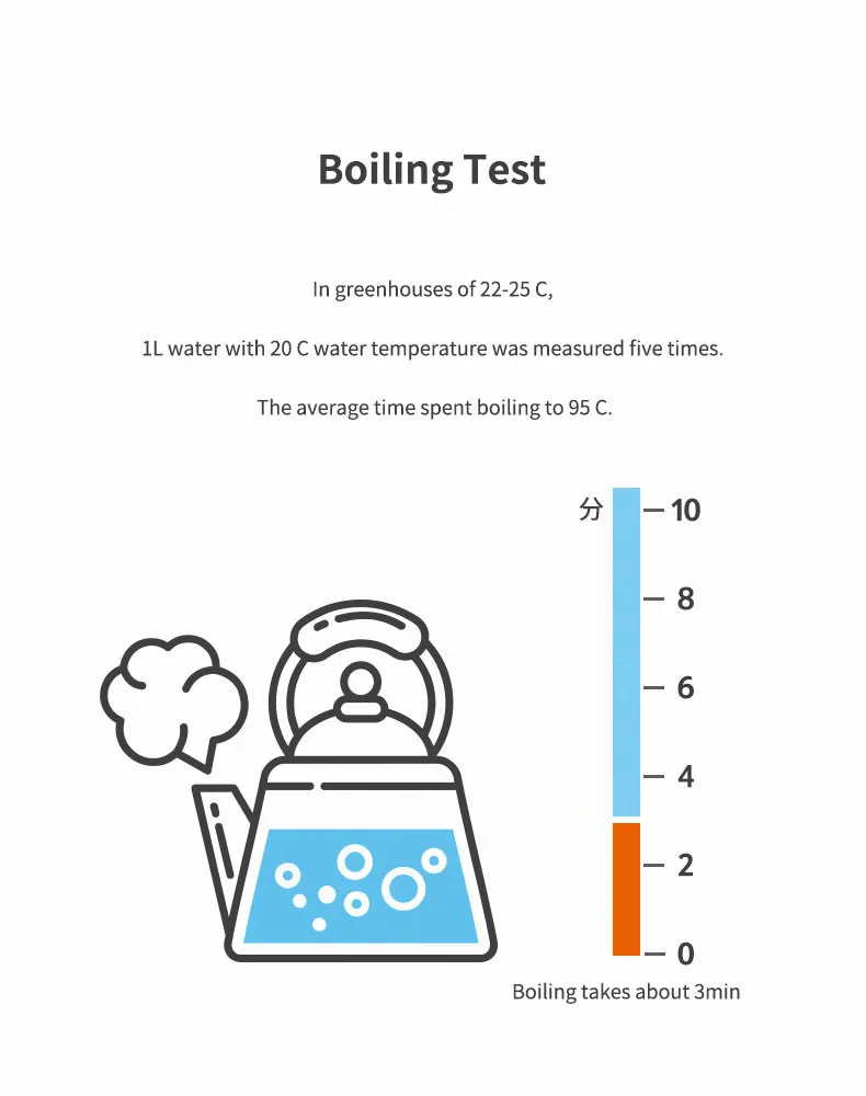 户外桌面炉详情页_10