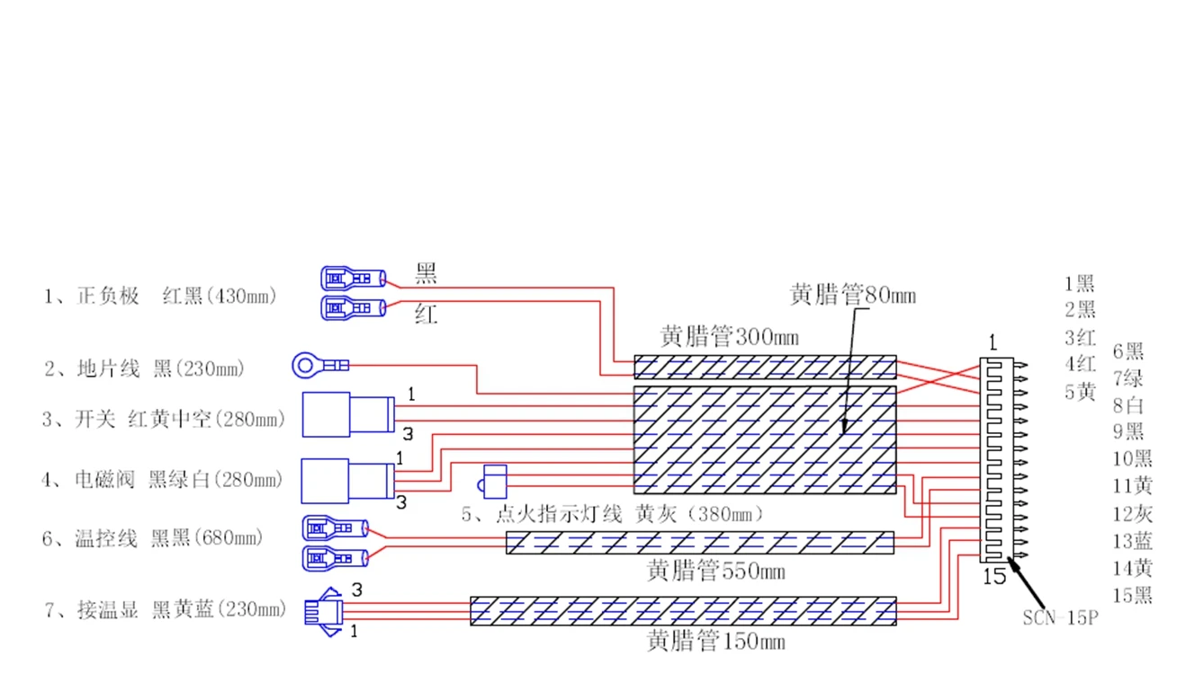 High Quality Renovação da Casa