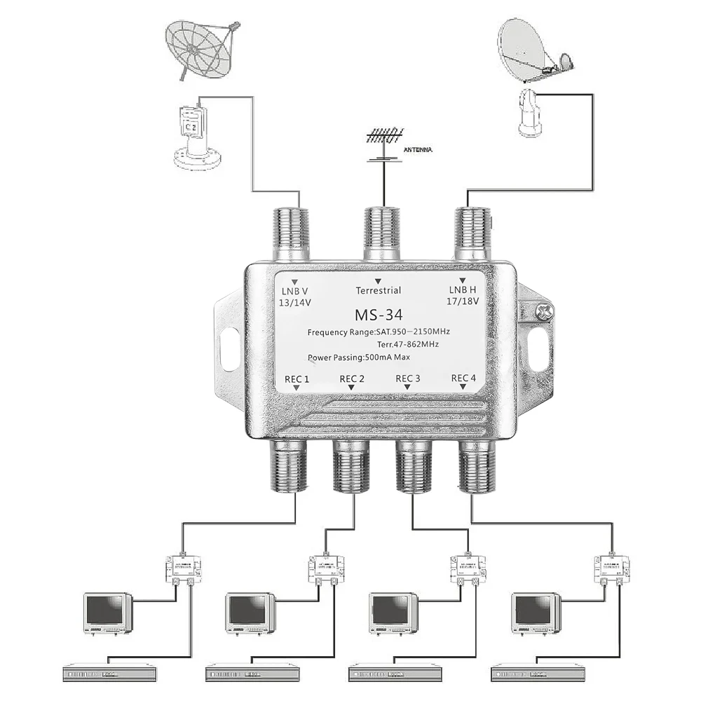 KEBIDU FTA TV LNB переключатель MS34EZ 3x4 спутниковый мультипереключатель разветвитель