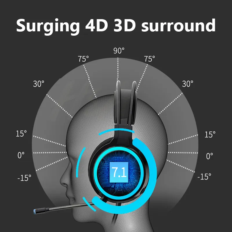 H A Gaming Headsets Gamer Headphones Surround Sound Stereo Wired Earphones USB Microphone Colourful Light PC Laptop Game Headset