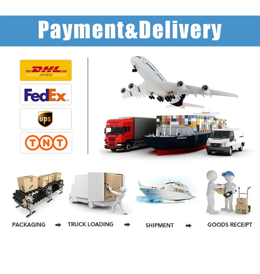 High Quality Renovação da Casa