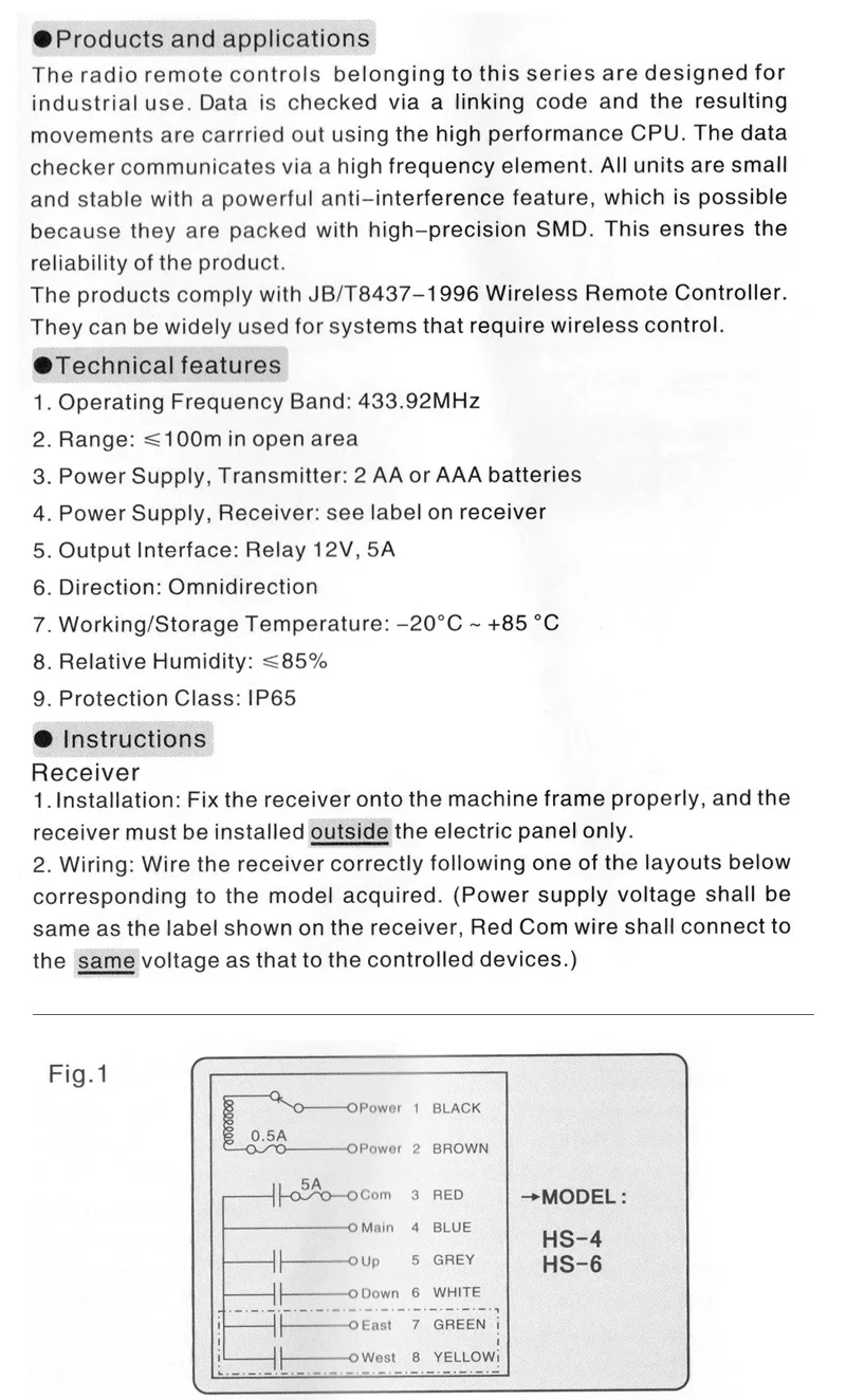High Quality Renovação da Casa