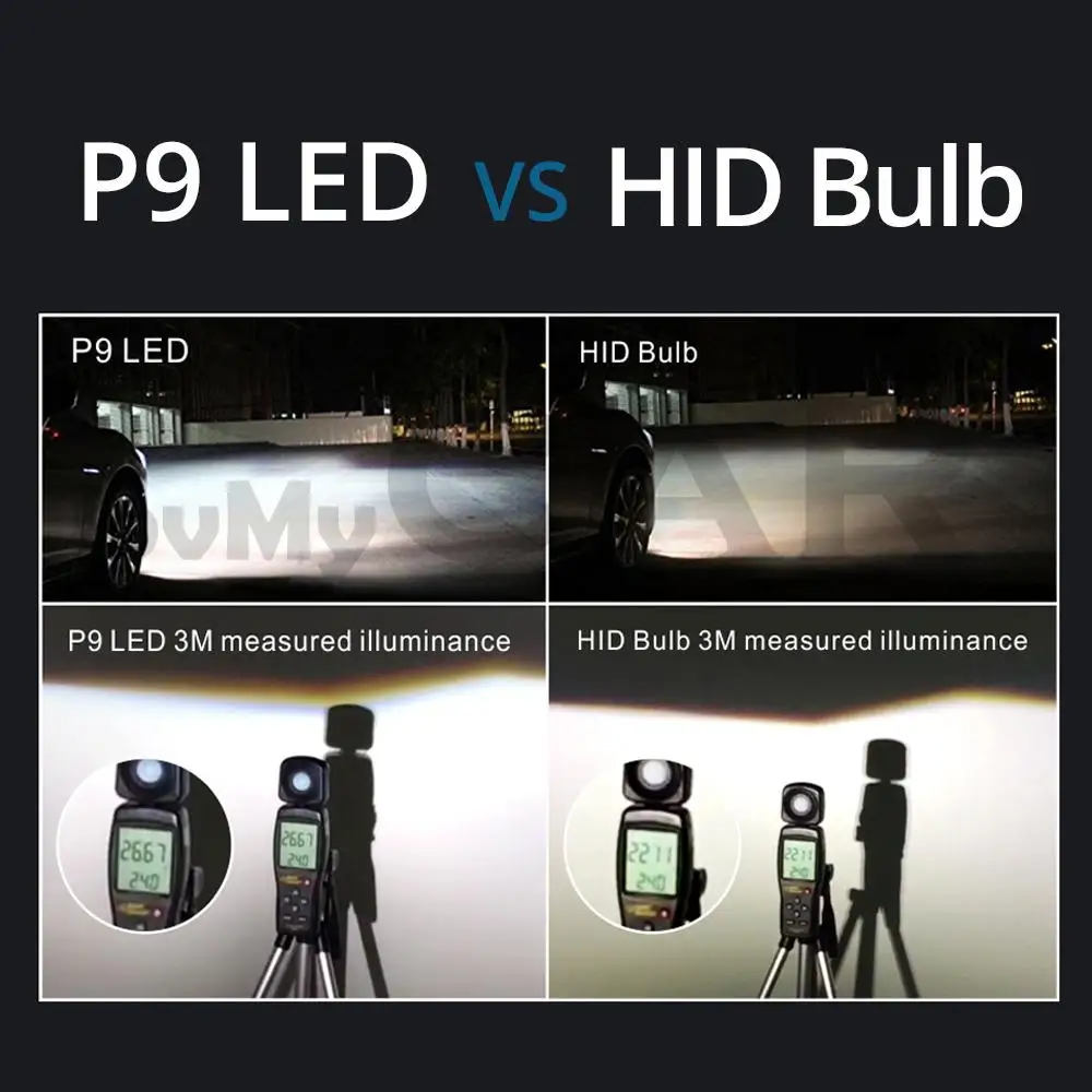 2X H4 H7 9012 5202 H16 H8 100W 13600Lm IP67 авто светодиодные передние Светодиодная лампа дальнего света автомобильных противотуманных фар с возможностью креативного светильник 6000 К автомобильный светильник ing скрытый светильник лампочки
