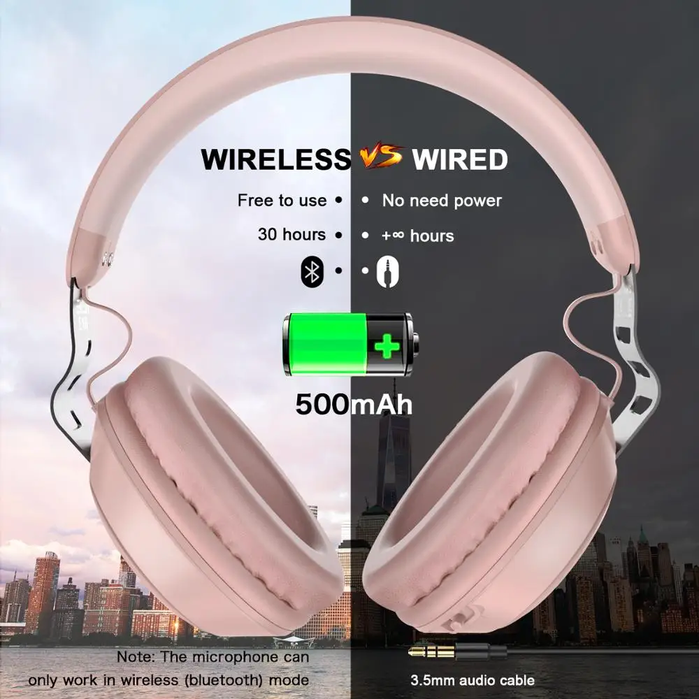 Skup EKSA bezprzewodowe słuchawki Bluetooth 5.0 500mAh przewodowy zestaw słuchawkowy z mikrofonem regulacja głośności CVC6.0 redukcja szumów na ucho dla telefonów