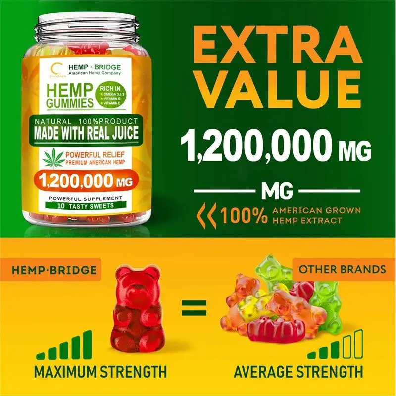 Minch CBD жевательные резинки 100% натуральное конопляное масло с витаминами B/E для