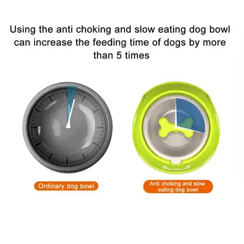 

New Dog Feeder Anti-cricket Pet Slow Down Feeding Bowl Adjustable Removable Pet Food Holder Anti-obesity Small Dog Basin Pet Pro