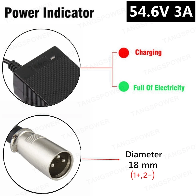 3-Pin XLR