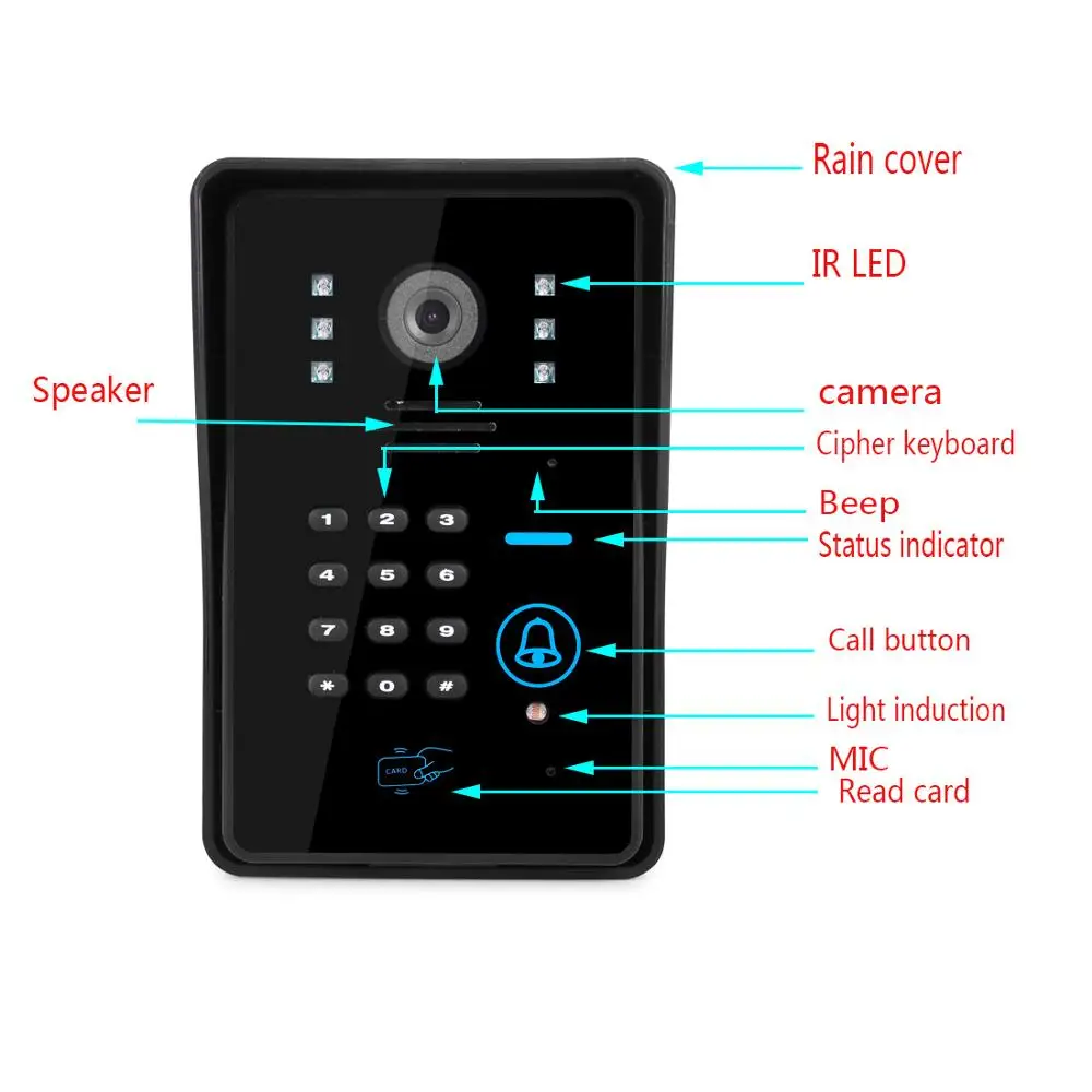 RFID Password Access APP Remote Unlock Video Intercom 7 Inch Monitor Wifi Wireless Video Door Phone Doorbell Visual Intercom KIT