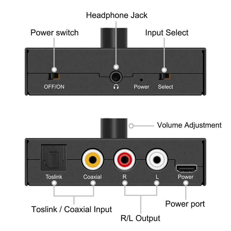 o Amplifier Digital to Analog Optical and Coaxial RCA 3 5mm Headphone Amplifier