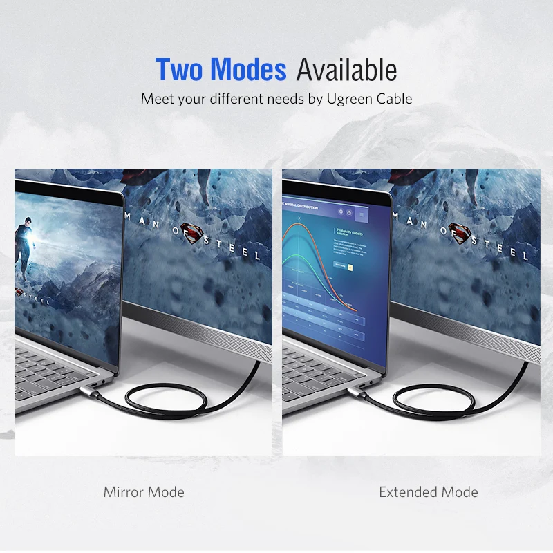 Ceny Ugreen USB C kabel HDMI typu C do HDMI Thunderbolt 3 konwerter do macbooka Huawei Mate 30 Pro USB C adapter HDMI rodzaj USB type c HDMI