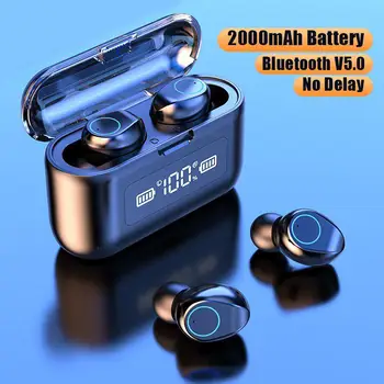 

Mounchain Wireless Bluetooth Earphone Stereo Wireless Headphone HD call No earplug Bluetooth Headset with Mic for iphone xiaomi