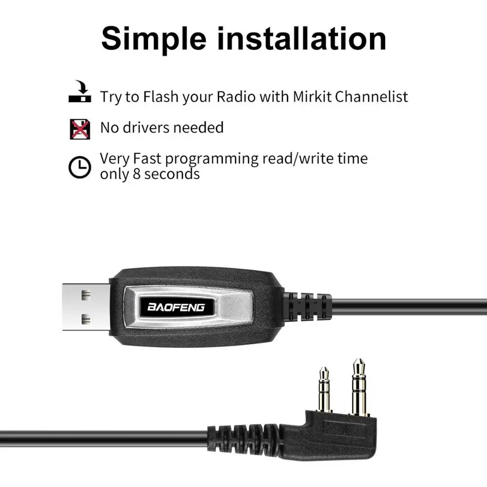 KFI40 Optical Fiber Identifier with Four Adaptors