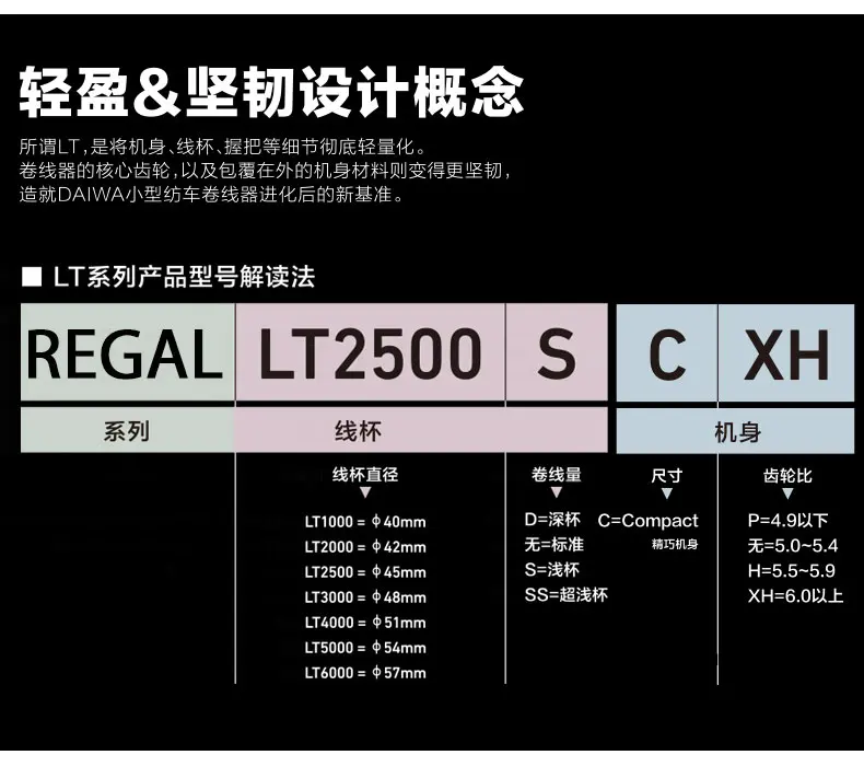 NEW DAIWA REGAL LT 1000D 2000D 2500D 2500D-XH 3000D-C 3000D-CXH SPINNING REEL 9+1BB LC-ABS SPARE SPOOL 5-10KGS DRAG POWER