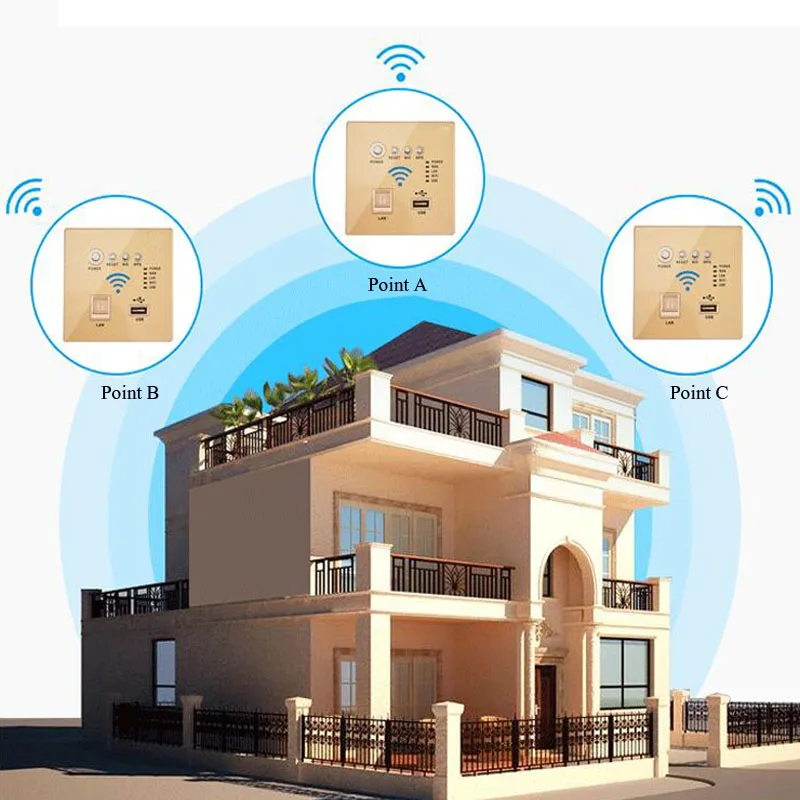 Умная розетка с Wi Fi и USB портом 300 м|wifi socket|usb socketusb socket wall |