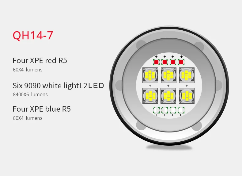 8000 люменов, светильник для подводного плавания XHP70/90, светодиодный светильник для фотосъемки и видео, подводный 200 м, водонепроницаемый тактический фонарь, лампа