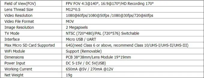 Оригинальная воздушная камера FPV 1080P видеокамера/RUNCAM split 2S-orange/split MINI2/split-2 S wifi