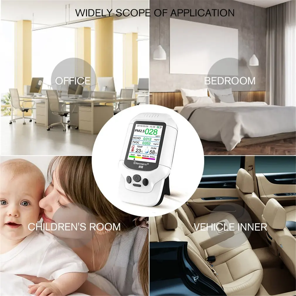 PM2.5/CO2/TVOC/тестер формальдегида AQI анализатор качества воздуха детектор Контроль температуры и влажности домашний счетчик смога