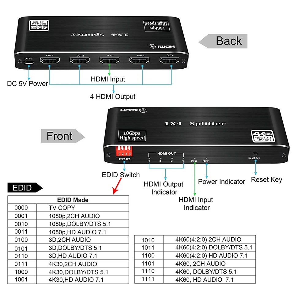 1x4 para Computador Melhor Divisor Hdmi 2.0 4k Vídeo Áudio Suporte 3d Hdr 60hz Portátil 2022 1x2 - Image 4