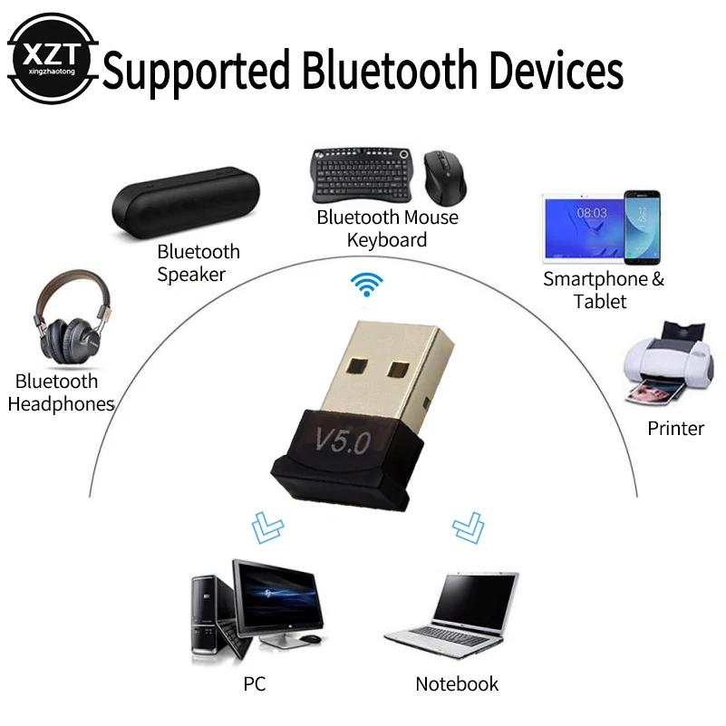 Мини USB Bluetooth 5,0 адаптер приемник передатчик Aux Adaptador bluetooth ключ компьютер PC адаптер V5.0 музыка