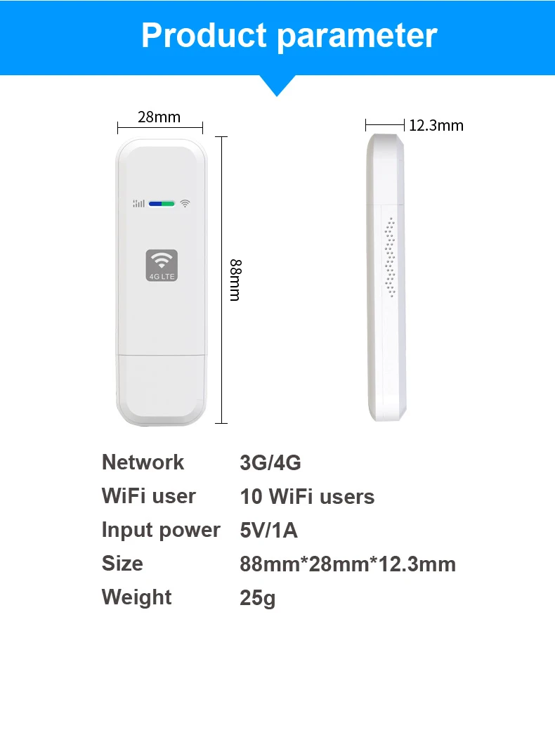 LDW931 4G wifi dongle внешняя антенна мобильный беспроводной LTE USB модем nano SIM карта слот