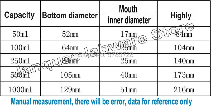 Laboratory Plastic erlenmeyer flask conical container bottle with screw cap capacity 50ml 100ml 250ml 500ml 1000ml