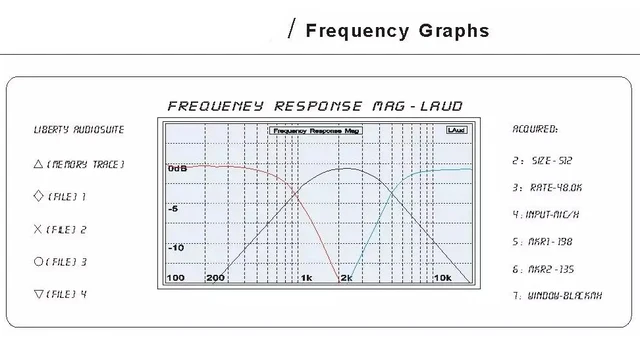 Haut-parleurs Stéréo Passifs 60 W à 2 Voies | Enceintes Salon
