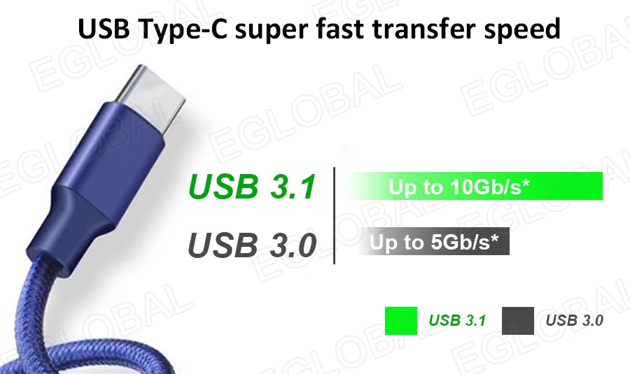 Eglobal 8th Gen виски озеро Мини ПК Pentium Gold 5405U Core i3-8145U i5-8265U i7-8565U Медь вентилятор Настольный микрокопьютер мини