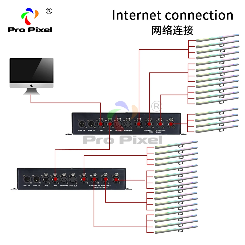 RGB настенная шайба светодиодная Пиксельная трубка Dmx бар светильник индивидуальный контроль пиксель Dj Бар светильник 64 шт. с 4 шт. контрольный Лер с 2 шт. чехол