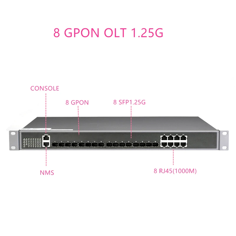 8 PON 8SFP 1,25G GPON порт GPON OLT с максимальным коэффициентом разделения 1:128 8 PON порт 1000BASE-C+/C++ GPON(2,5G)+ 1,25G GPON OLT для FTTH