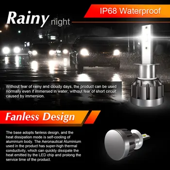 

H1 LED H4 HB2 H3 H1 9005 HB3 9006 HB4 H8 H9 H11 LED Car Headlight Bulbs 40W 4000LM 6000K 12V Auto Headlamp COB Fog Light Bulb