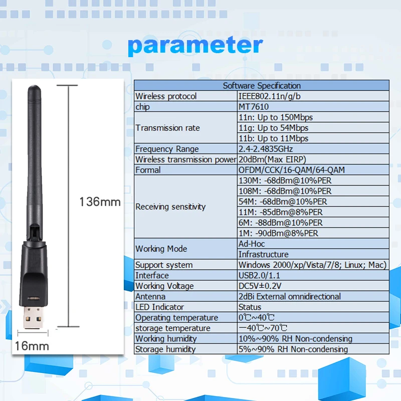 MT7610 USB адаптер антенны Wi-Fi 150 Мбит/с 2dBi адаптер антенны Wi-Fi беспроводная сетевая карта для настольного ноутбука ТВ коробка Прямая