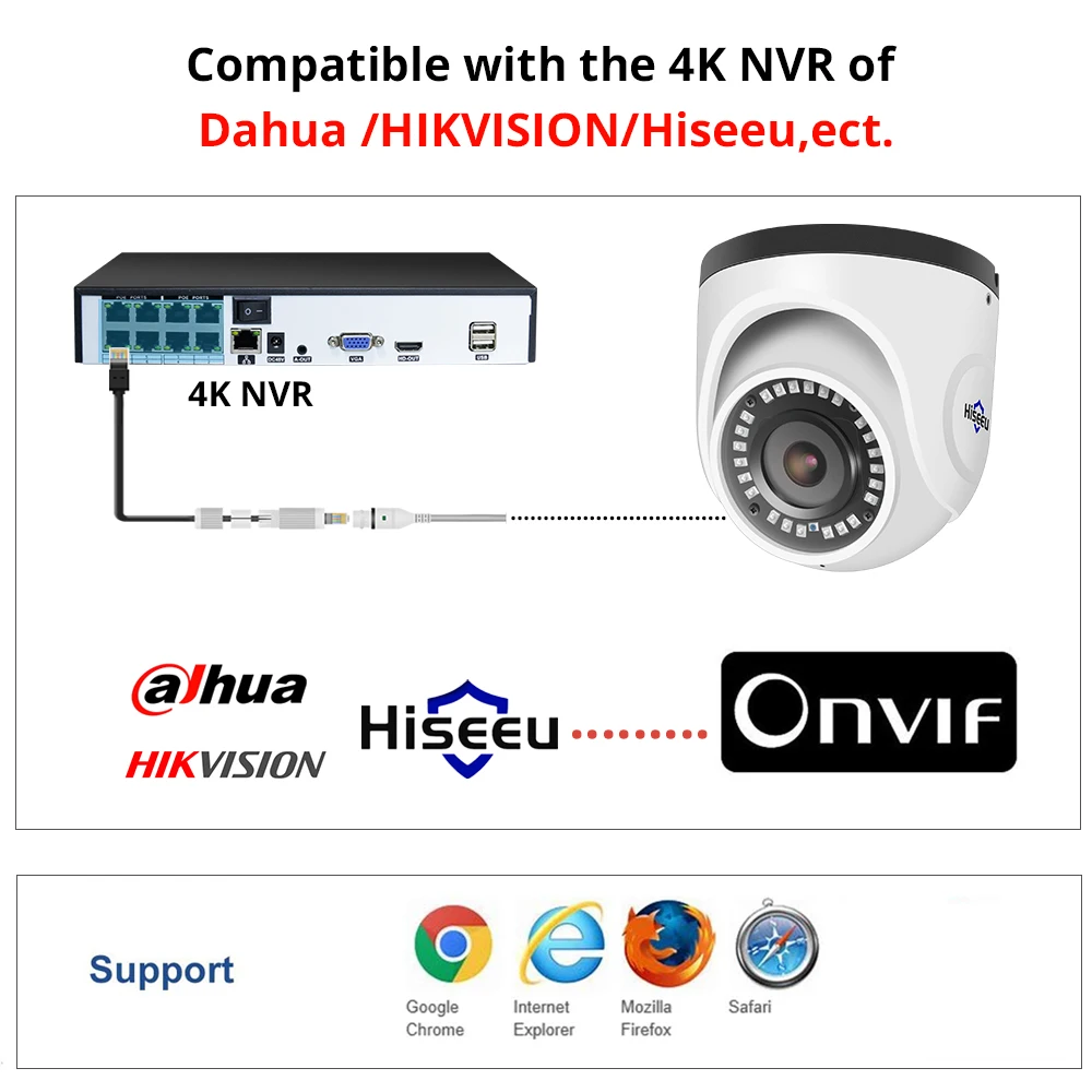 Hiseeu 4K POE IP камера Аудио 8MP Водонепроницаемая Домашняя сеть купольная камера безопасности CCTV IR H.265 CCTV видеонаблюдение Onvif