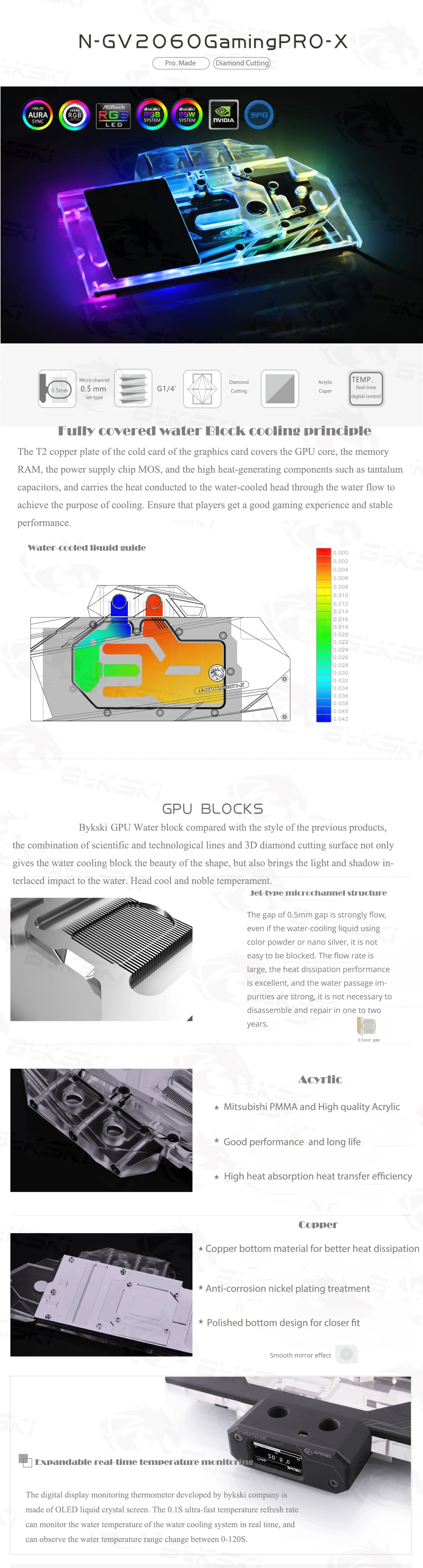 Bykski N-GV2060GamingPRO-X полный GPU водный блок для GIGABYTE RTX 2060 1660TI/1660 игровой OC PRO 6GGraphics Card Cooler