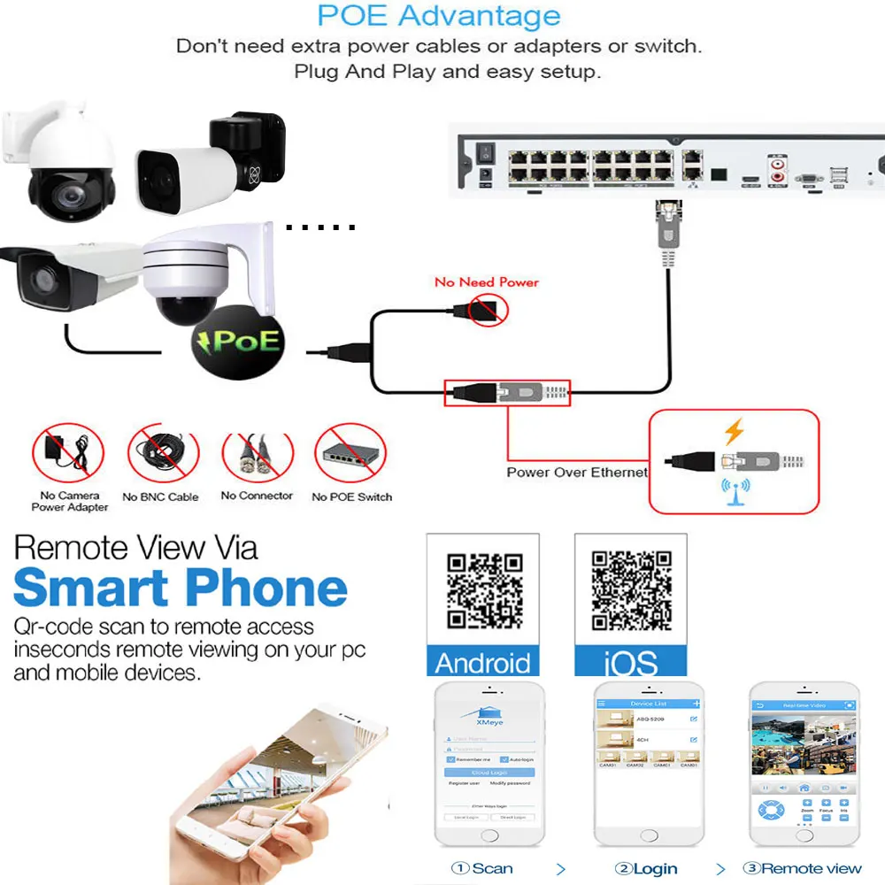  H.265 8CH HD NVR POE Security 5MP Camera System Kit Audio Record IP Camera IR Outdoor Waterproof CC