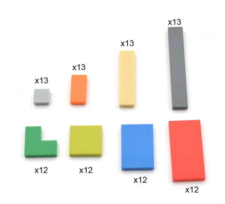 7501