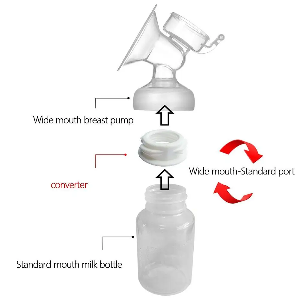 4 шт., Электрический молокоотсос, аксессуары для бутылочек, интерфейс передачи, адаптер для бутылочек, бутылочка для новорожденных, Стандартный Калибр, конверсионный порт
